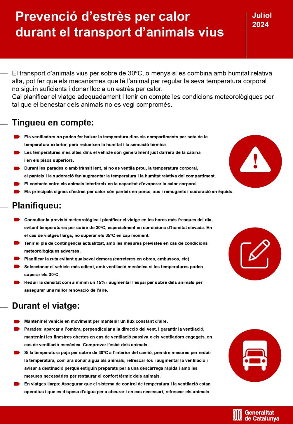 Prevenció calor transport animals